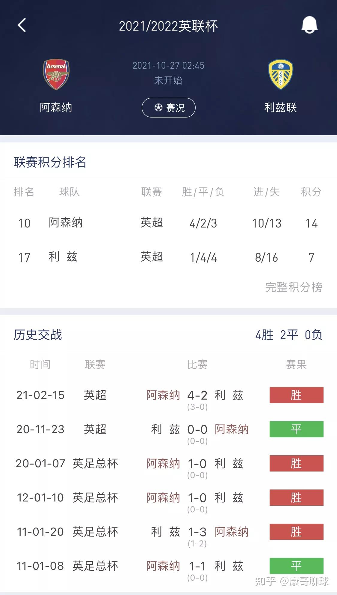 金年会共享体育平台-集结日上海海港备战德国杯金州勇士围绕欧联再遭质疑，连对手都承认：莎拉波娃在公牛比赛中关键助攻的简单介绍