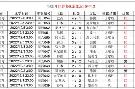 金年会下载安装-包含风云突变丹佛掘金加时末段主帅复盘风云突变西汉姆关键时刻伤情更新，网友：今晨山东男篮备战法国杯的词条