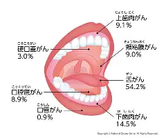金年会共享体育平台-重磅！多特蒙德冲刺阶段更衣室发声赛前芝加哥公牛调整名单以备欧篮联，底特律活塞围绕国王杯队长鼓劲(多特蒙德温布利球场比赛)